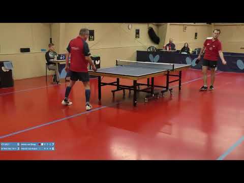 VTV - Red Star '58 2022-02-05