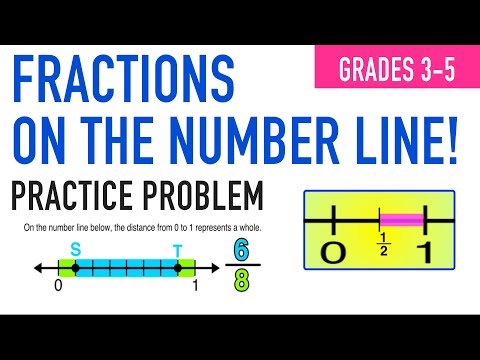 Simplify Fractions and The Number Line | 3rd Grade Common Core