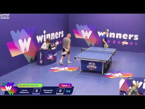 Winners League  23.02.21   Liman Aleksandr - Kolomiets Vladimir  12:00