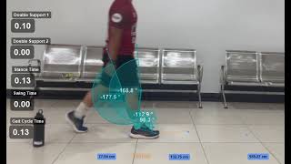 Download lagu VIDEO KINESIOLOGY- AKID mp3 Download lagu VIDEO KINESIOLOGY- AKID mp3