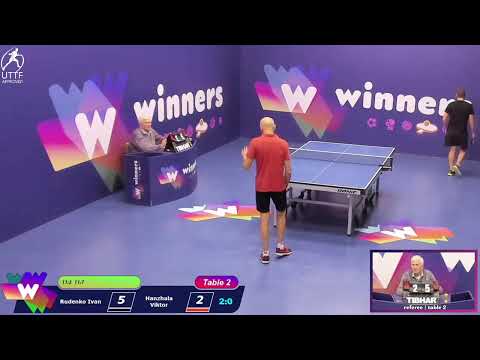 Winners League 28.10.21 Rudenko Ivan - Hanzhala Viktor 12:00