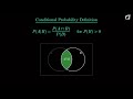 An Introduction To Conditional Probability
