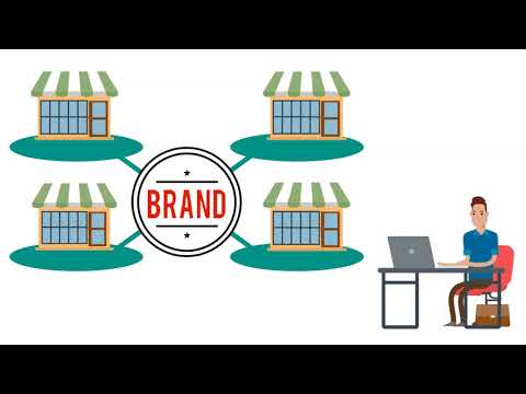 B2B Customer Order App Video