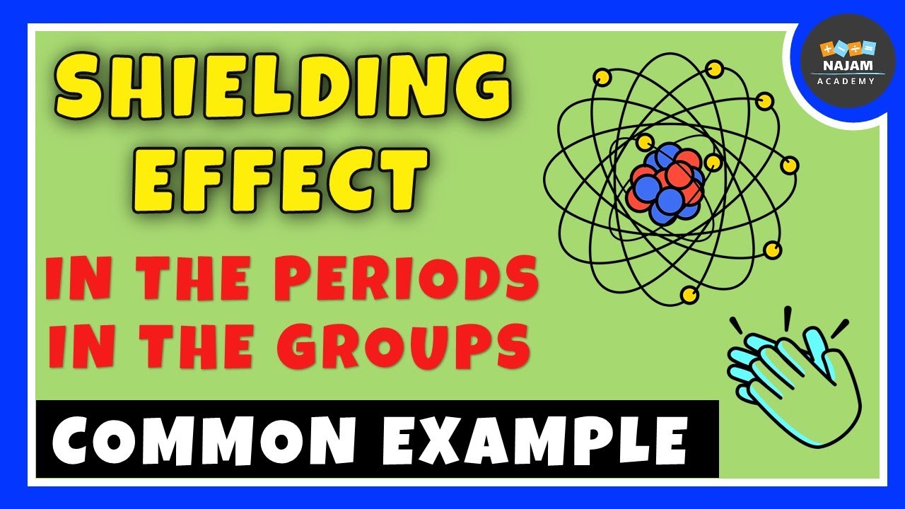 What is shielding effect with example? Zandex