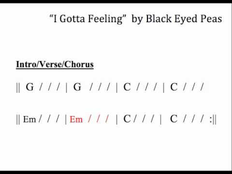 download lagu mp3 mp4 The Black Eyed Peas I Gotta Feeling Chords, download lagu The Black Eyed Peas I Gotta Feeling Chords gratis, unduh video klip The Black Eyed Peas I Gotta Feeling Chords