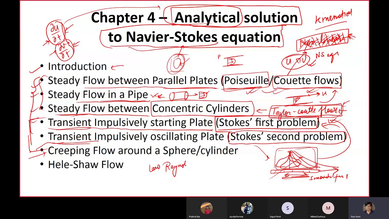 Advanced fluid mechanics | Analytical Solution to Navier Stokes equation | part 1