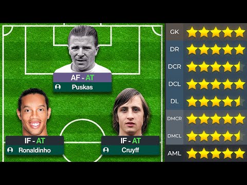 I Add 1 BALLON D'OR Winner Every Year Until I Go INVINCIBLE!