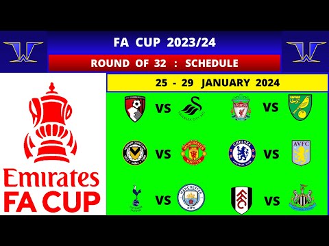 FA CUP FIXTURES TODAY | ROUND OF 32  :  Match Schedule | Top Scorer
