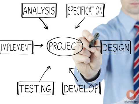 7  Product vs  Project