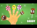 Lollipop Finger Family Song The Finger Family Nursery Rhymes For Children Finger Family House