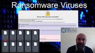 Πώς γίνεται μια μόλυνση με Ransomware με κρυπτογράφηση αρχείων - Tictac Data Recovery