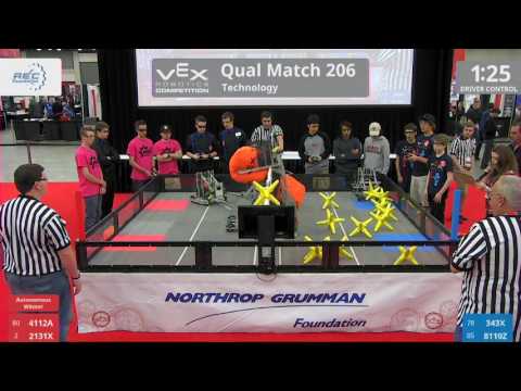 2017 VRC Tech Q206 - 4112A 2131X vs 343X 8110Z - 40 to 9