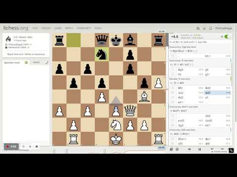 A Dominating game of Chess! King in the centre and yet safe! Using all my pieces to improve position