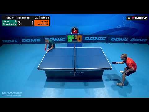 19:15 Serhii Cherniavskyi - Nazarii Kovalchuk 21.09.2023 TT Euro.Cup Ukraine Star. TABLE 4