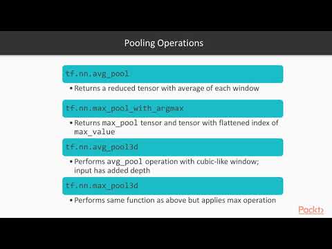 Practical Convolutional Neural Networks Convolution Pooling Operations in TensorFlow | packtpub com