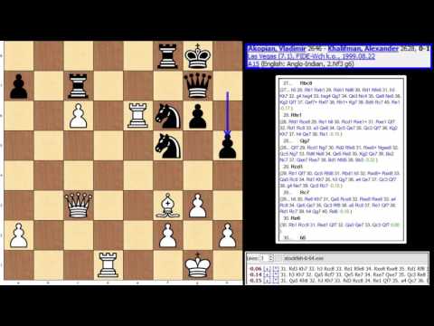 FIDE World Championship 1999 - Finals -Game 1 - Akopian, Vladimir - Khalifman, Alexander