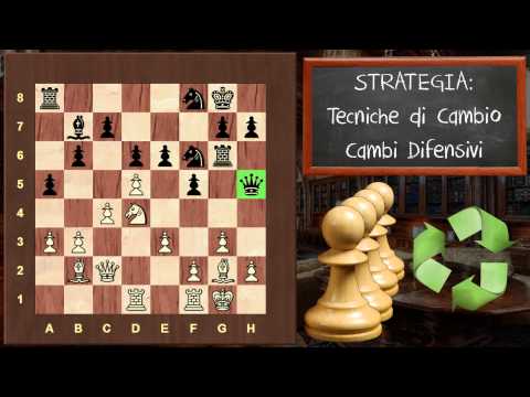Strategia negli Scacchi - 26 Tecniche di Cambio - Cambi Difensivi