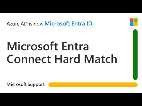How to migrate from Microsoft Entra ID Graph and MSOL PowerShell to MS Graph PowerShell Microsoft
