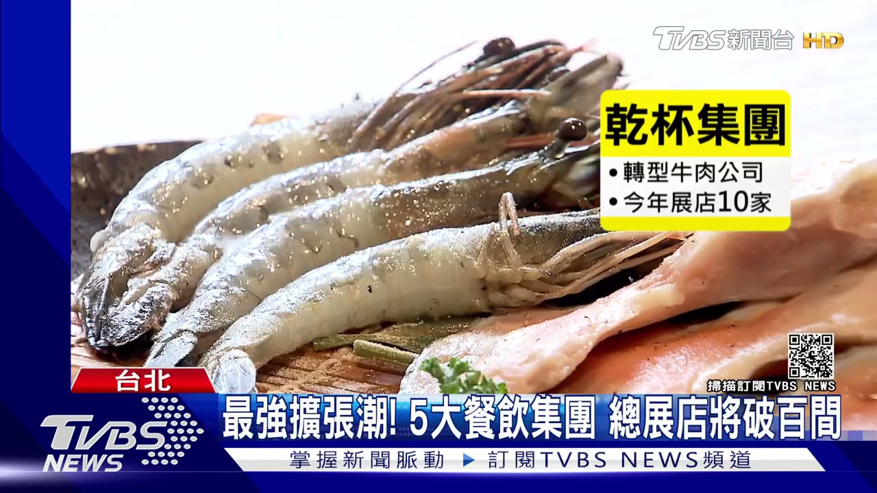 最強擴張潮!5大餐飲集團 總展店將破百間