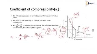 Basic Definitions -  Introduction to Consolidation of Soils - Geotechnical Engineering 2