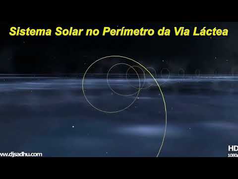 O Nosso Sistema Solar Viajando na Via Láctea