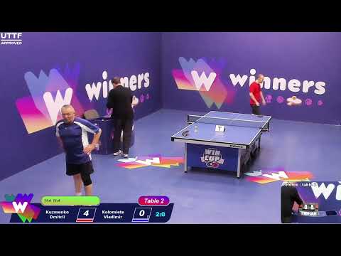 Winners League  06.03.21  Kuzmenko Dmitrii - Kolomiets Vladimir  15:00