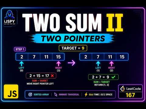 Two Sum Ii Explained Two Pointers Pattern Leetcode 167 Javascript Interview Question
