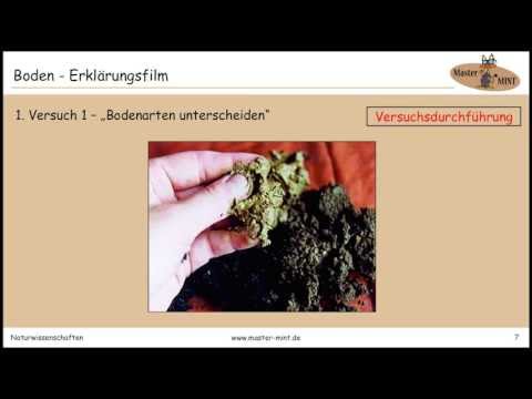 Boden - Erklärungsfilm