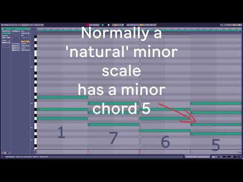 The Most Common Chord Progression In Deep House  #shorts