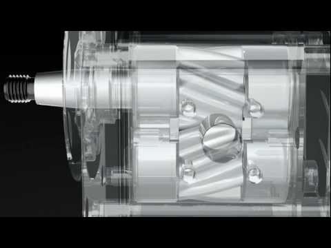 SILENCE PLUS from Rexroth. The Next Generation of External Gear Pumps.