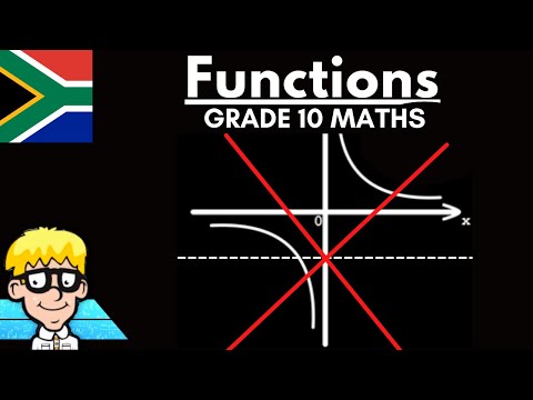 Hyperbola Axis of Symmetry Grade 10: Introduction