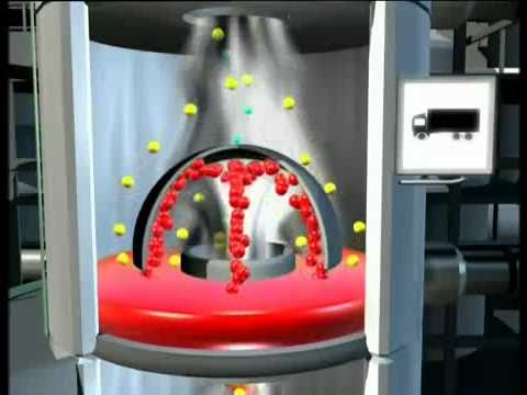 Verarbeitung von Rohöl