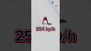 Download lagu Go fast they said.. 😵 Speed World Record #shorts #fast #speed #skiing #record mp3 Download lagu Go fast they said.. 😵 Speed World Record #shorts #fast #speed #skiing #record mp3