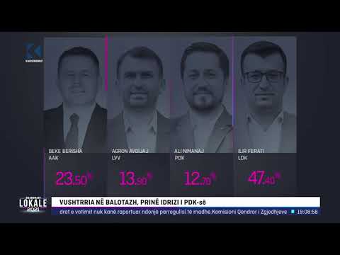 🔴 Istogu ne balotazh