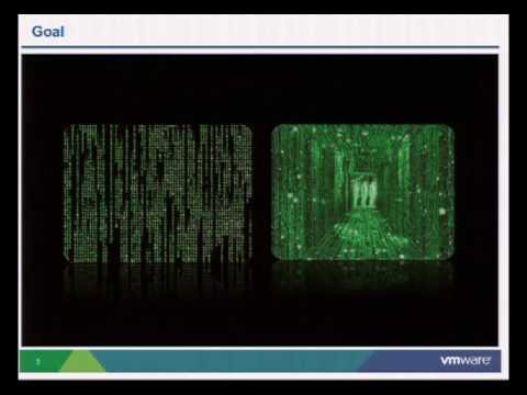 VMworld 2012: Session VSP1423 - ESXtop for Advanced Users