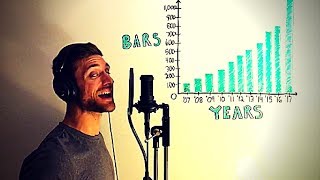 Outro (Remix) - Mikey Bee