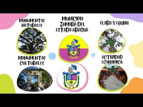 El municipio Zamora,uno de los 18 municipios del edo  Aragua, #venezuela #social #turismo #ciencia