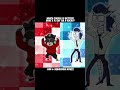 Lonely Lonely I Guess I M Lonely COMPARISON 2 Rocky Rakoon Animation Meme Shorts Tiktok Trending