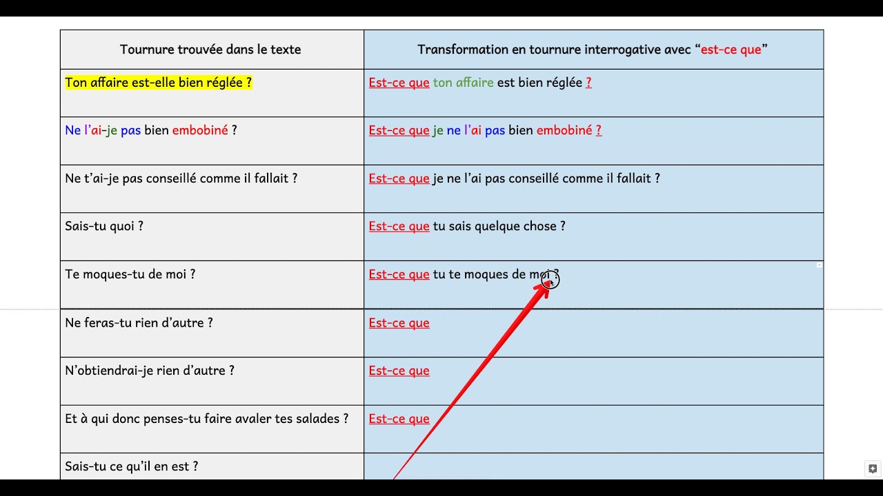 Tournures interrogatives - Mai?tre Pathelin - correction