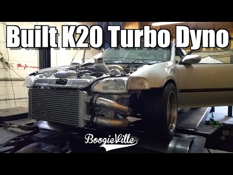 Turbo Built K20 Honda Civic Dyno Session