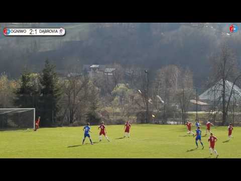 Skrót meczu: Ogniwo Piwniczna-Zdrój - Dąbrovia Wielogłowy 4:2(3:1) 02.04.2017