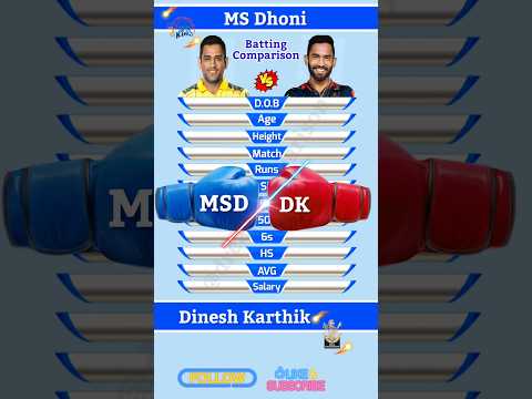 MS Dhoni vs Dinesh Karthik IPL Batting Comparison 171 #shorts #cricket