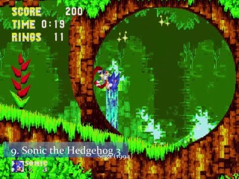 Top 100 Mega Drive / Genesis Games - According to Gamer Votes