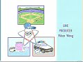 Dora The Explorer Credits Cartoon Network Tom And Jerry Audio