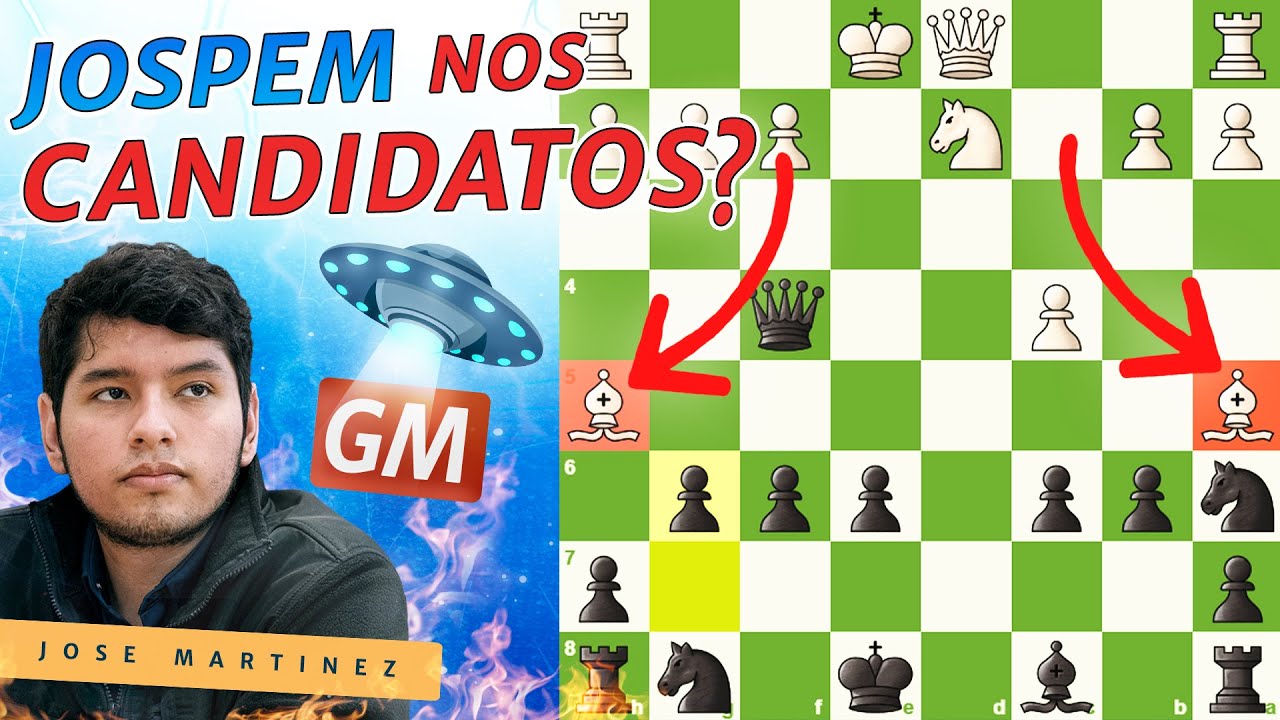 O XADREZ SUL-AMERICANO PARA HOJE!!!