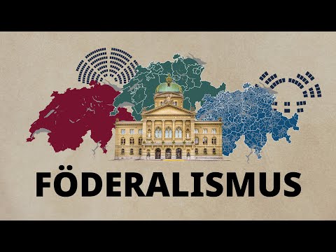 Der Bund kurz erklärt – Föderalismus