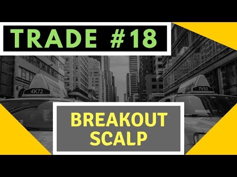 Trade #18 - Breakout Scalp (SPY 1/26/18)
