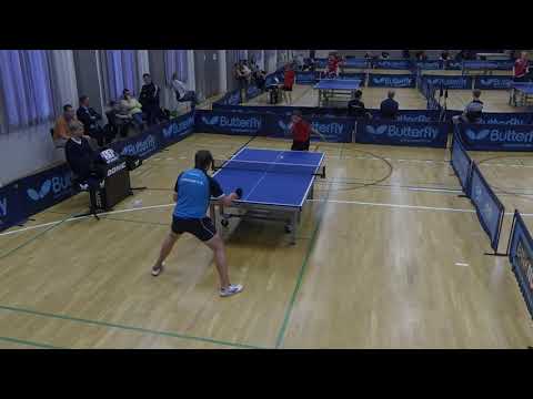 190519 DrDiv, Frederik Kjær Hansen - Albert Wolfsberg