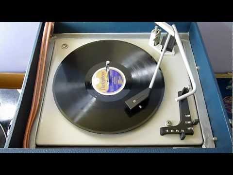 Raymond Scott & His New Orchestra. Just A Gigolo.  1941