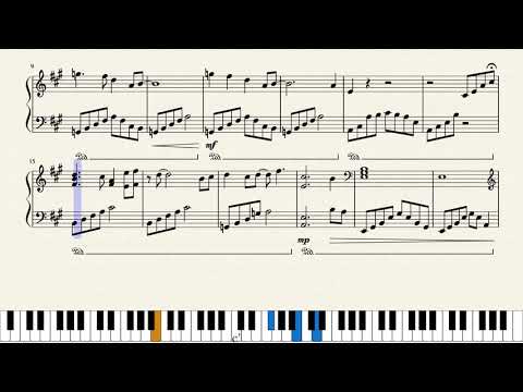 Wet Hands | Minecraft - Piano Sheet Music